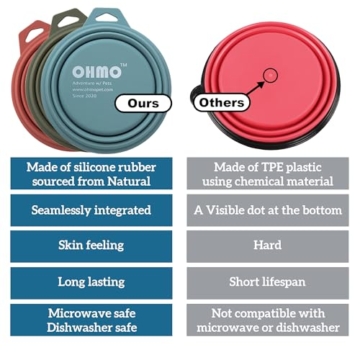 OHMO Hundenäpf Faltbar 400 ml Max, (2 Stück, Blau&Beige) Premium Silikon Haustier Wassernapf für Katzen & Hunde, Tragbare Hundereise-Napf Faltbar für Outdoor Camping Wandern - 6